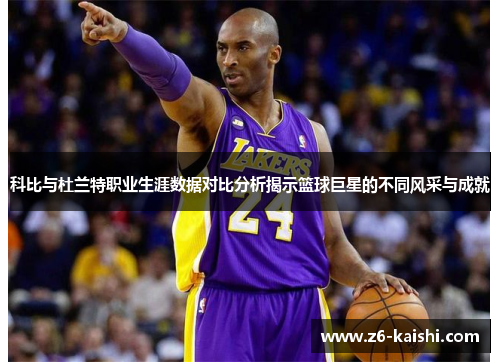科比与杜兰特职业生涯数据对比分析揭示篮球巨星的不同风采与成就